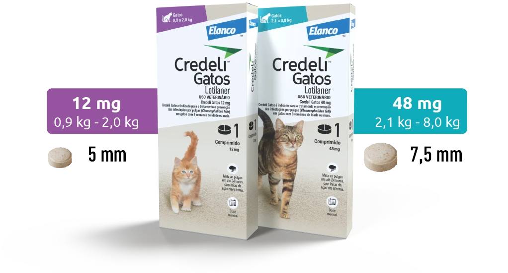 Embalagem de Credeli Gatos