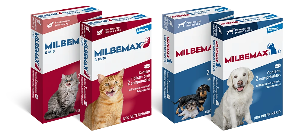 Embalagem de Milbemax
