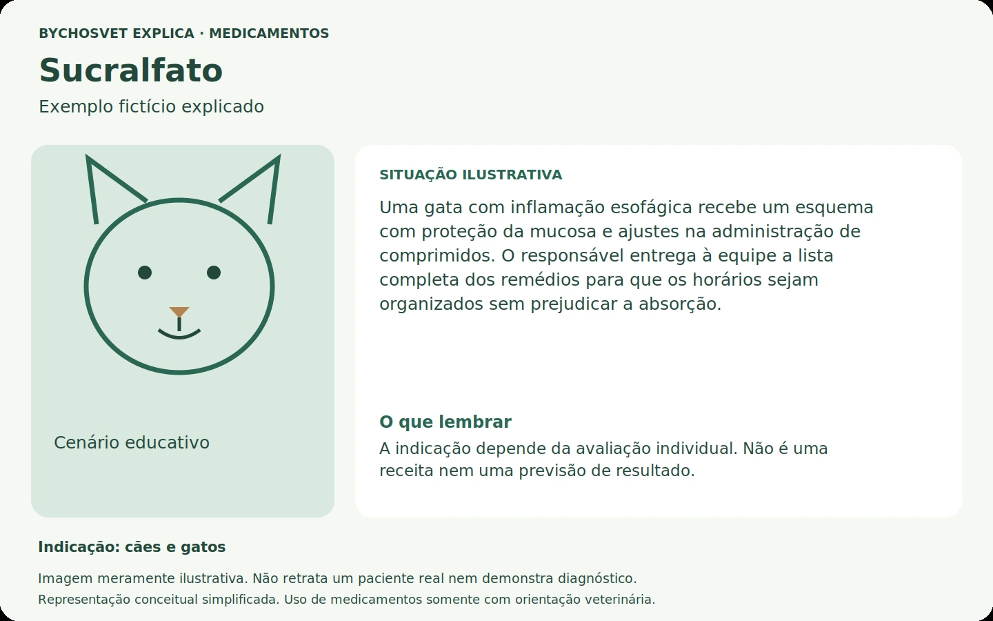 Exemplo fictício em português relacionado ao uso de sucralfato.