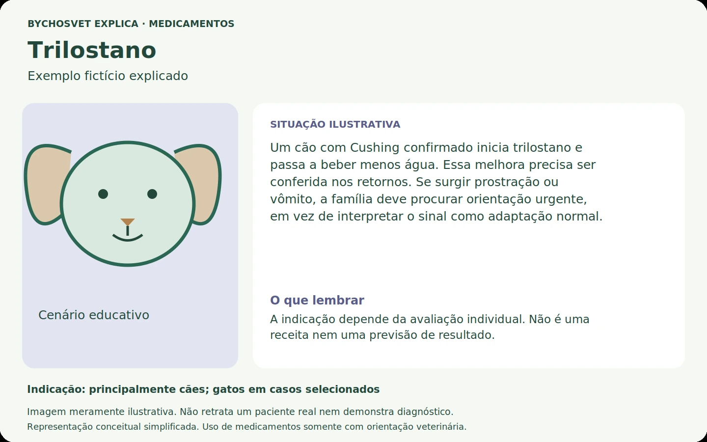 Exemplo fictício em português relacionado ao uso de trilostano.